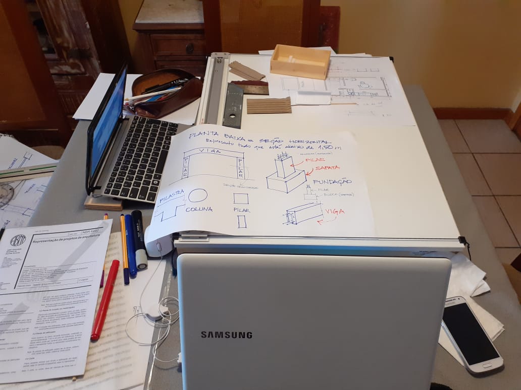 O home office para quem já fazia home office
