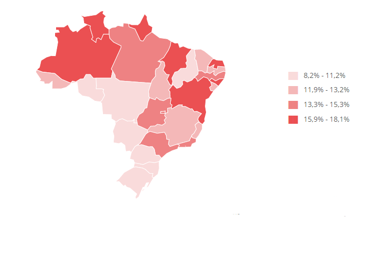 Desemprego aumenta 27,6% em apenas quatro meses no&nbsp;país